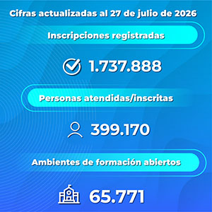 Inces en Cifras