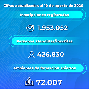 Inces en Cifras